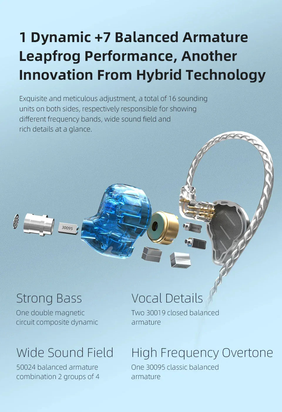 KZ ZAX 16-Driver Hybrid HiFi In-Ear Monitors by Tidesmit Tidesmit