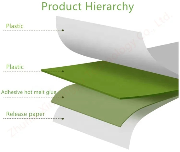 180mm(0)*270mm Clear Invoice Packing Slip Enclosed Document Envelope Waterproof for Shipping
