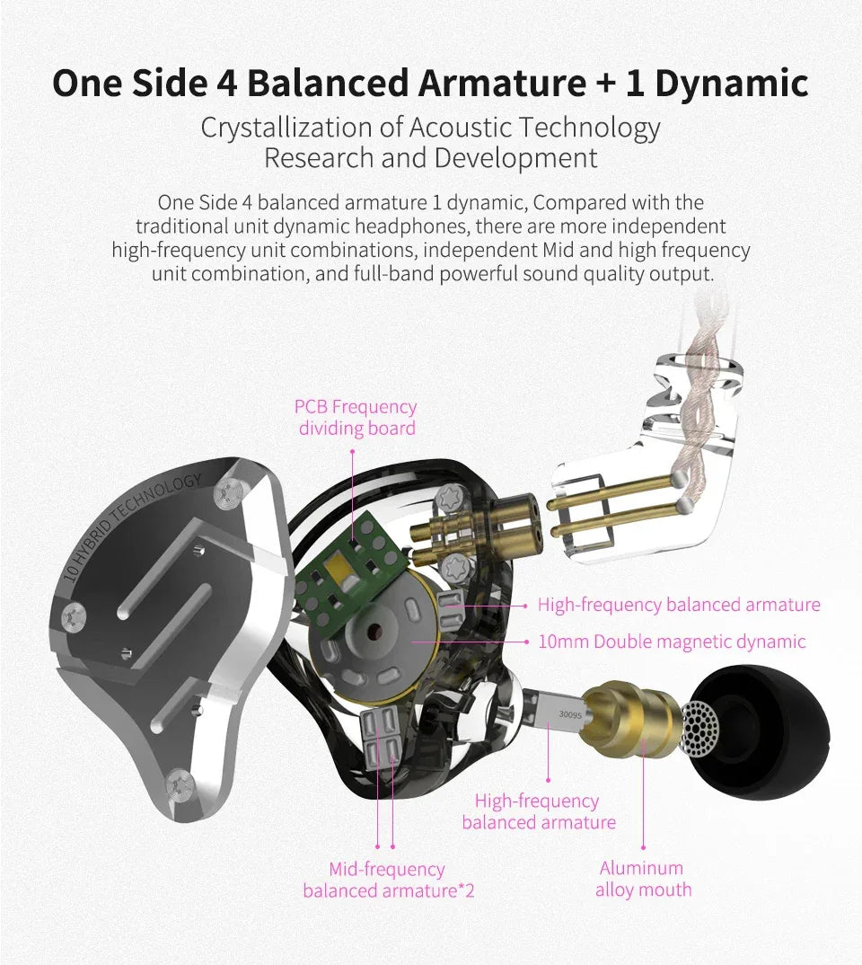 KZ ZS10 Pro 5-Driver Hybrid HiFi Wired Earbuds by Tidesmit Tidesmit