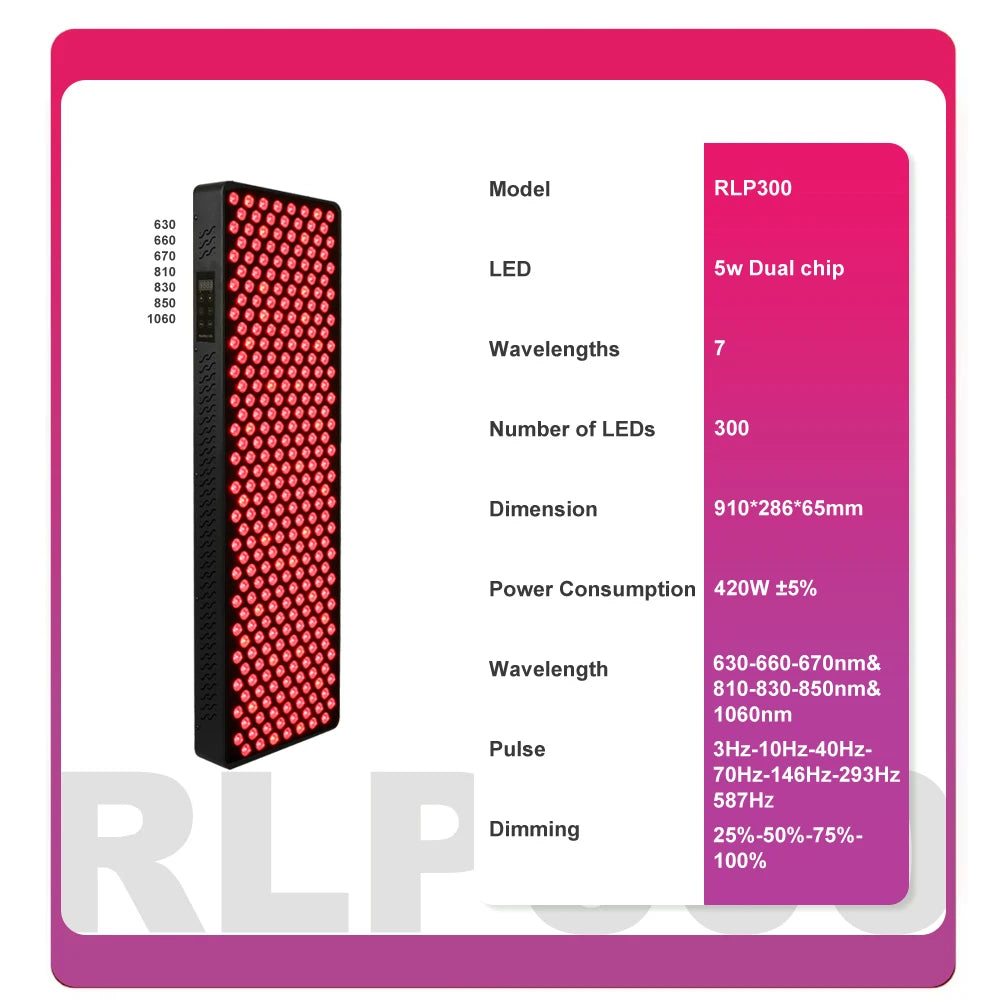 LED Red Light Therapy Panel with Stand Near Infrared Therapy Lamp Devices for Body Pain Relief and Skin Care