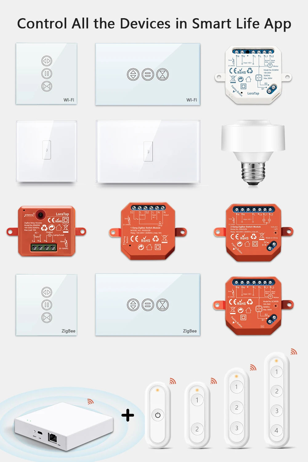ZigBee Smart Scene Switch Wireless Remote Controller | Tidesmit EU Tidesmit