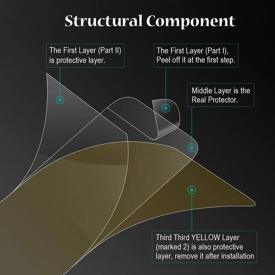 20D Soft Silicone TPU Hydrogel Film For Xiaomi Mi 9T CC9 Pro A3 Lite Mi Note 10Screen Protector Full Cover Redmi Note 7 6 8 Pro AE Tidesmit