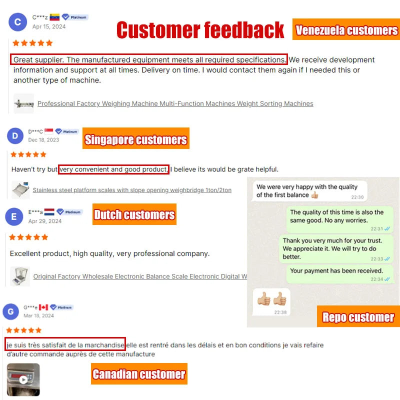 Electronic Digital Waterproof IP68 Weight Scale Stainless Steel Digital Weighing Table Scale Tidesmit