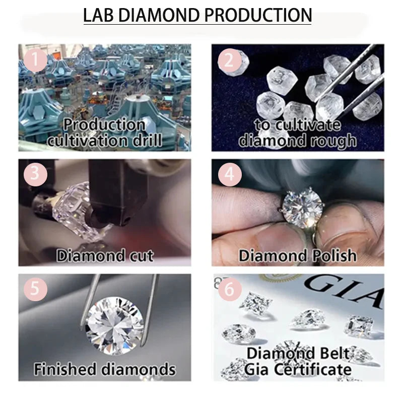 Fancy Intense Yellow 1.52ct Round Brilliant Cut Lab Grown HPHT Diamond VS1 IGI Certified Excellent Jewelry Setting Diamond Stone
