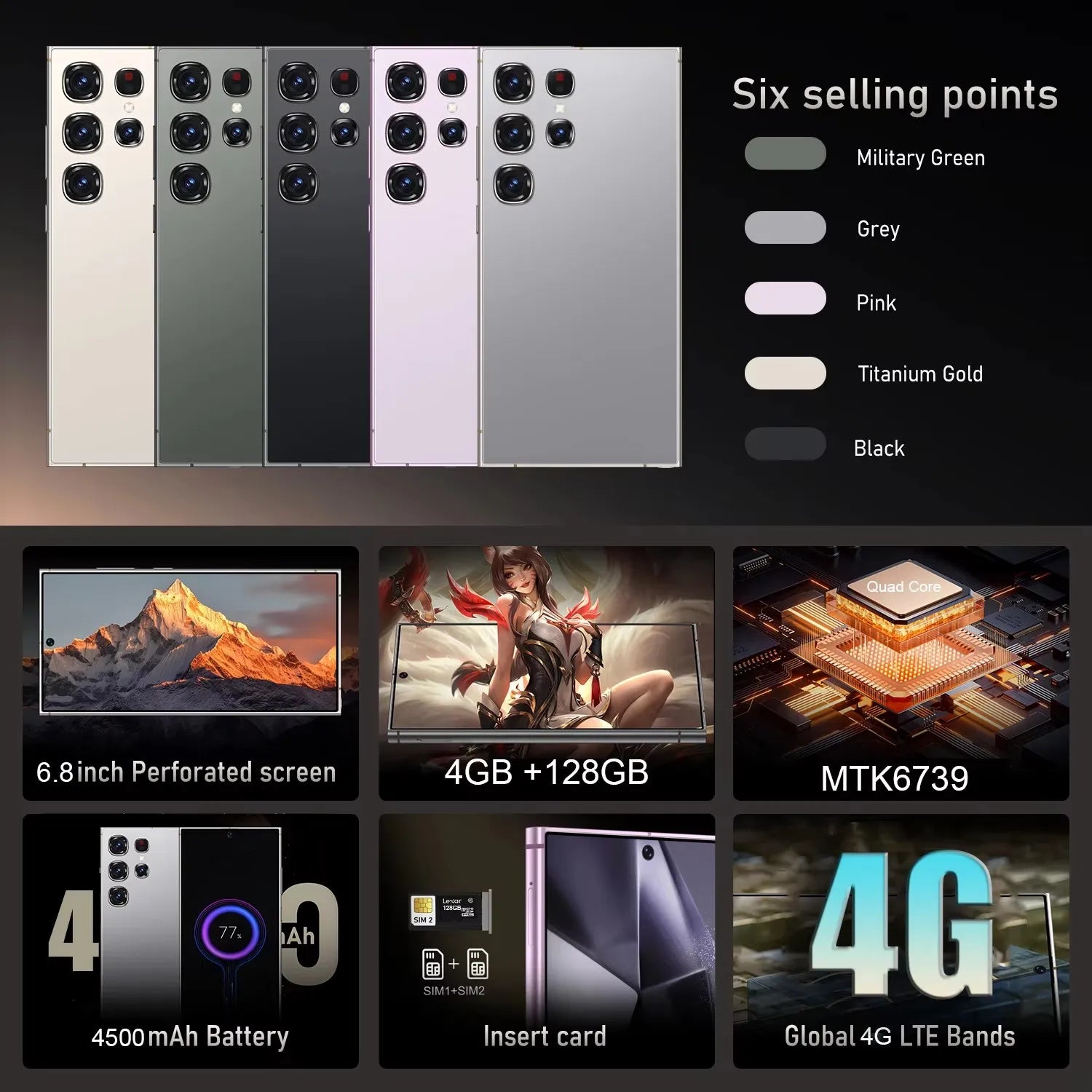 Tidesmit S25U Android 12 smartphone with 16MP+24MP camera, 4500mAh battery, and fast charging in a sleek design.