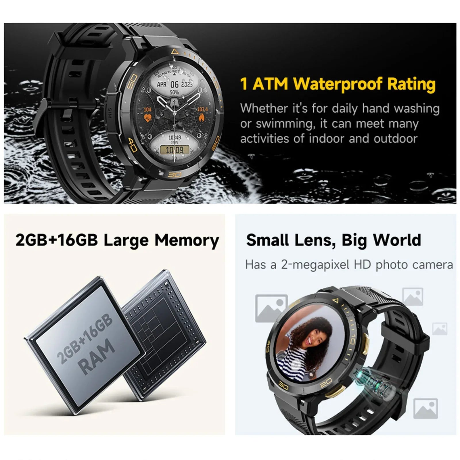 4G Smartwatch with Camera 1ATM Waterproof GPS Tracker 1.43" AMOLED Screen 800mAh Battery Fitness Health Monitor Watches - Tidesmit
