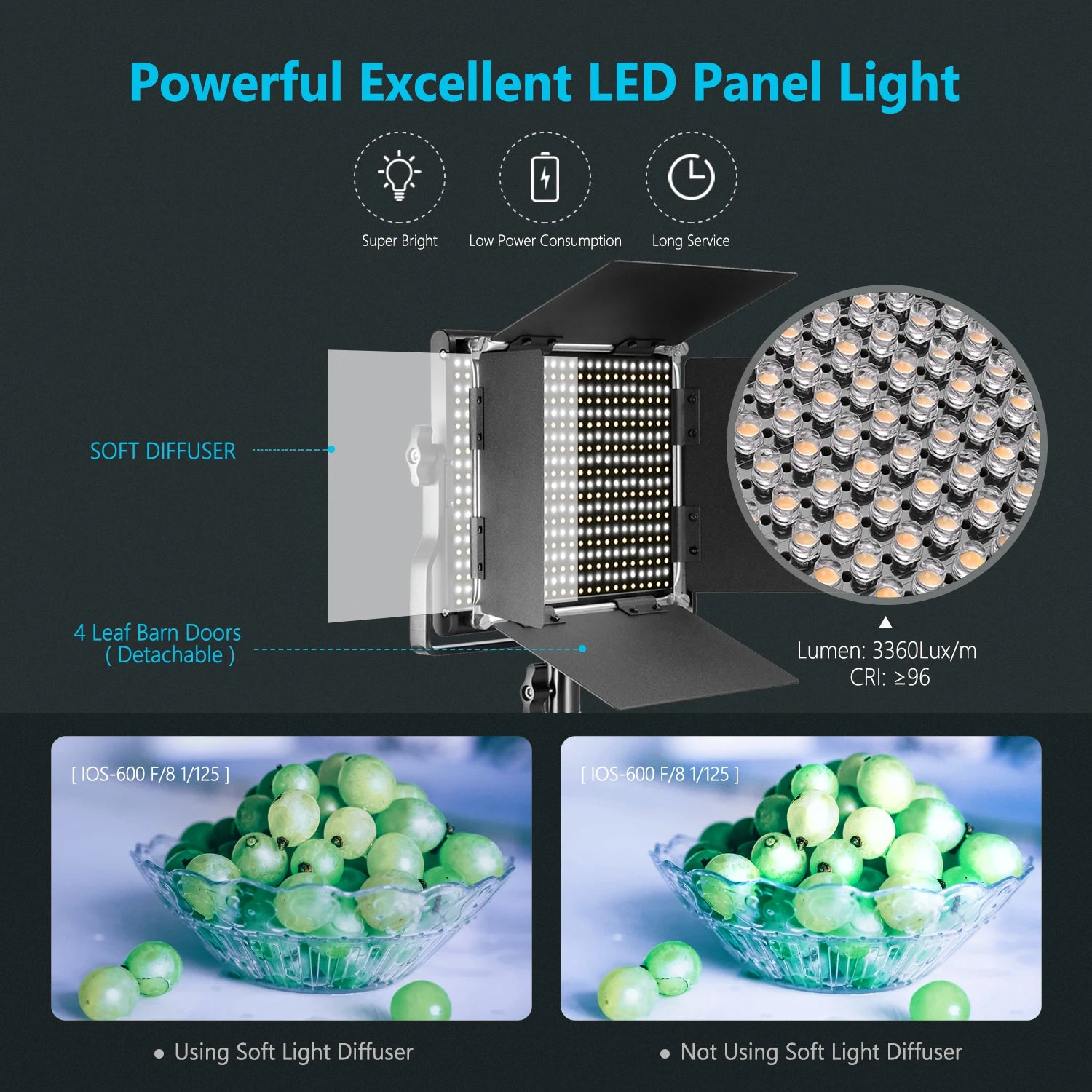 Bi-Color LED Video Light | 660 Bead Studio Panel for Content Creation Tidesmit