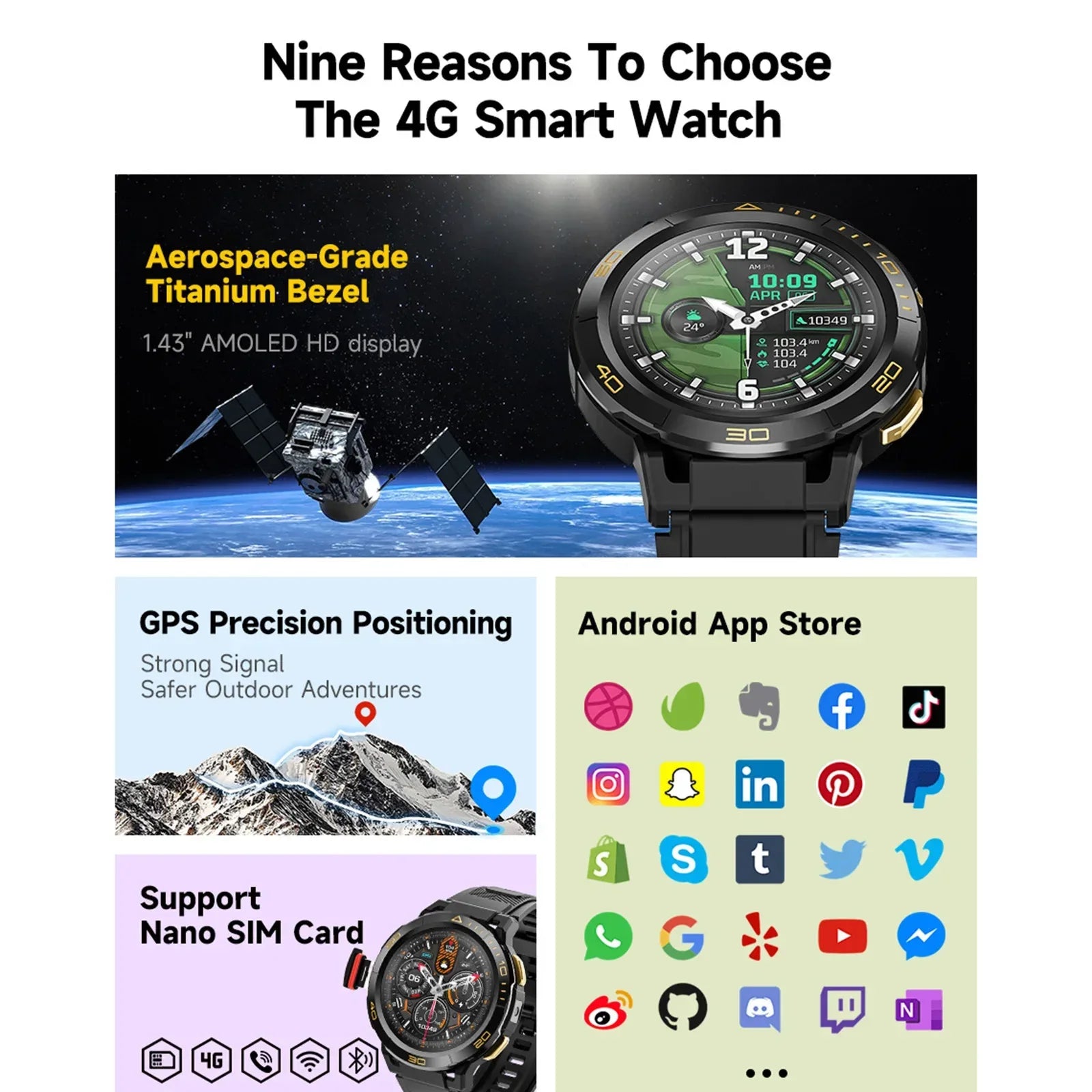 4G Smartwatch with Camera 1ATM Waterproof GPS Tracker 1.43" AMOLED Screen 800mAh Battery Fitness Health Monitor Watches - Tidesmit