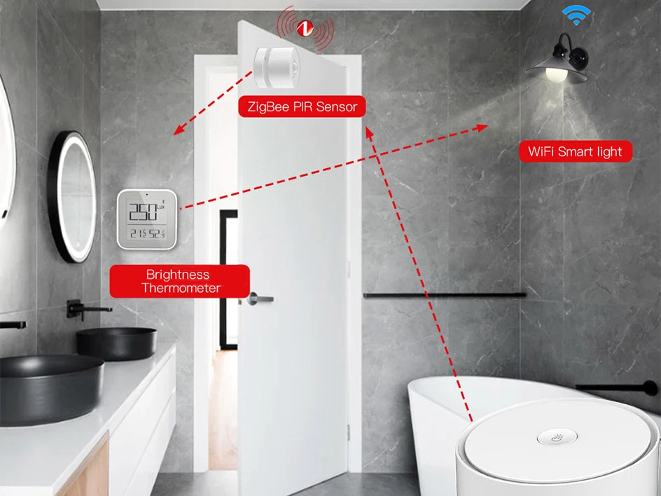 Tuya Smart Life Smart Multi-mode Gateway ZigBee WiFi Bluetooth-Compatible Hub Wireless Control with App Alexa Google Home Voice