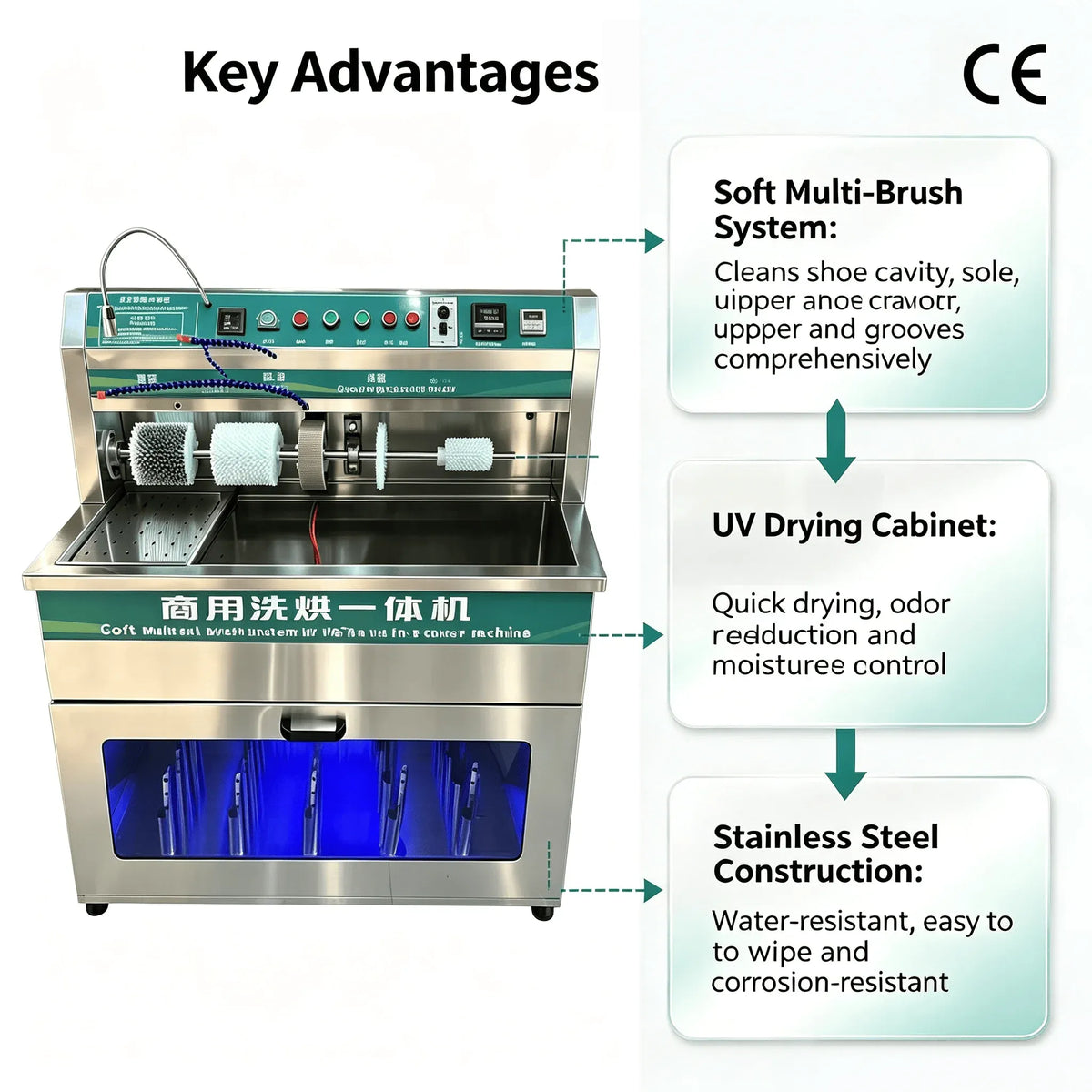 Shoe Washer Dryer Industrial Strength Commercial Use