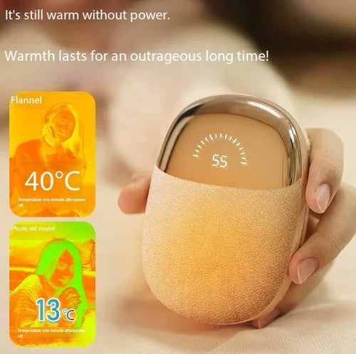 Portable Hand Warmer Power Bank | 10000mAh USB-C Fast Charging Tidesmit