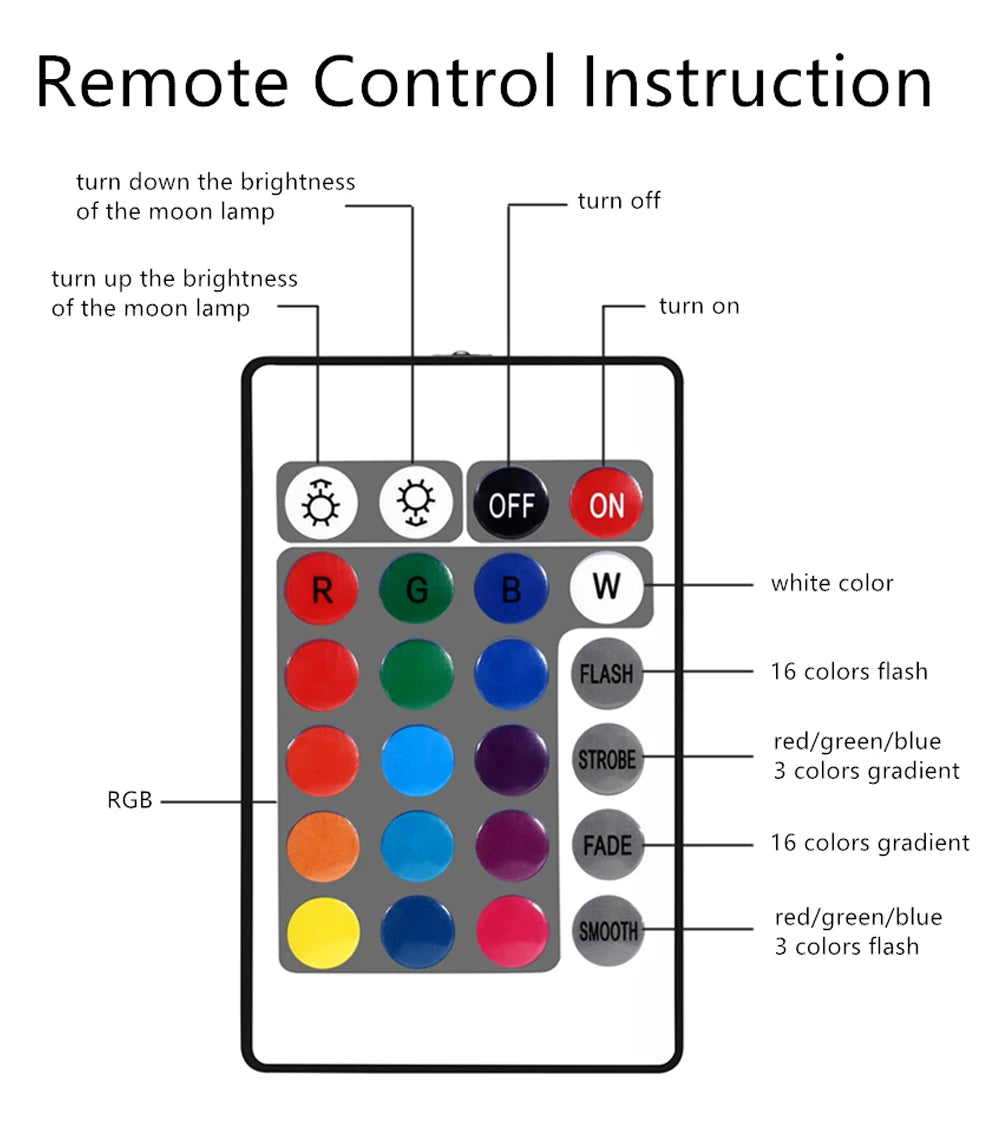 Moon lamp remote control with buttons for brightness, power, color selection, and lighting effects.
