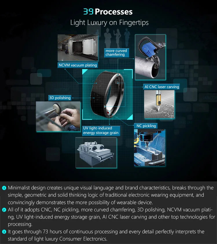 Jakcom R3 Smart Mini Magic Metal Ring Electronic CNC RFID NFC 125KHz 13.56MHz IC/ID Rewritable Simulation Access Tag Key Card Tidesmit