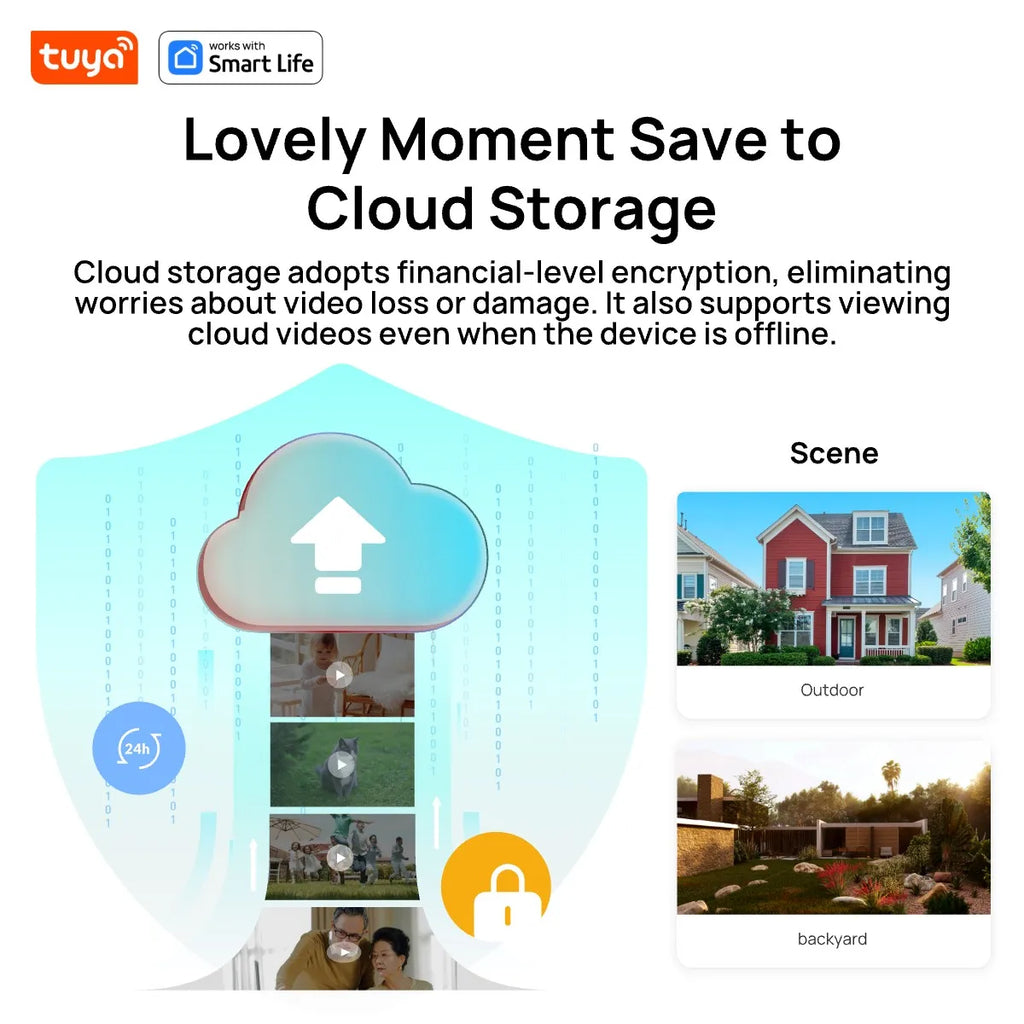 Tuya Smart 4MP 2.5K Dual-Lens Large Wide 180 Degree Security Outdoor Camera with Color Night Vision 2-Way Talk IP Camera Tidesmit