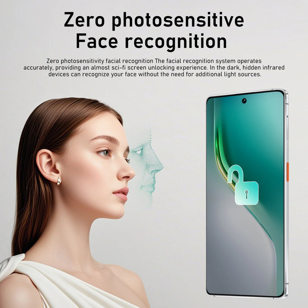Camon 40 Pro 5G Smartphone 16GB RAM 1TB Storage - Dual SIM Tidesmit