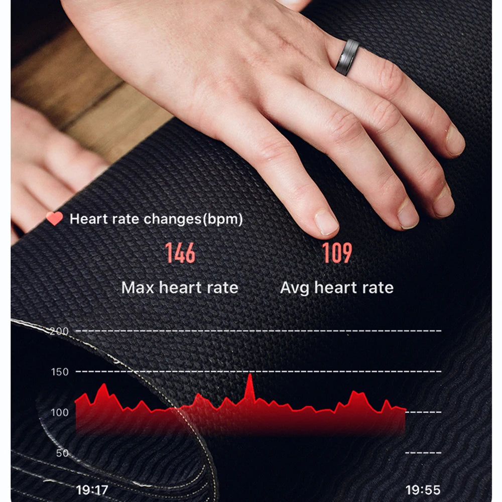 SENBONO R06 Smart Ring Blood Oxygen Heart Rate Sleep Health Tracking Smartring Wearable Devices Ring for Men Woman Couples Tidesmit