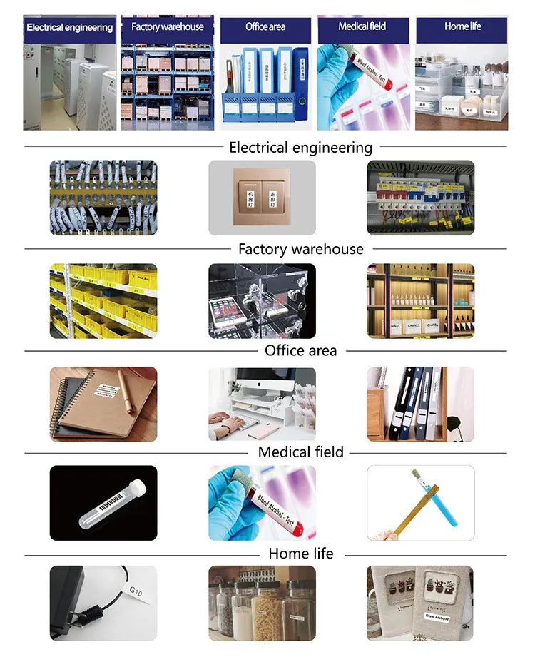 Label tape application infographic showing office, medical, home life and factory uses