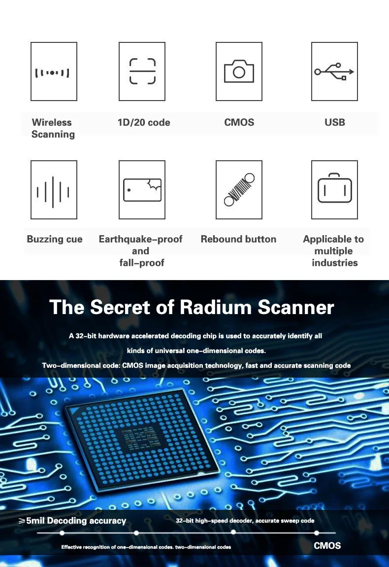Barcode scanner feature icons: 1D/20 code, CMOS, USB, wireless scan, bleep mode