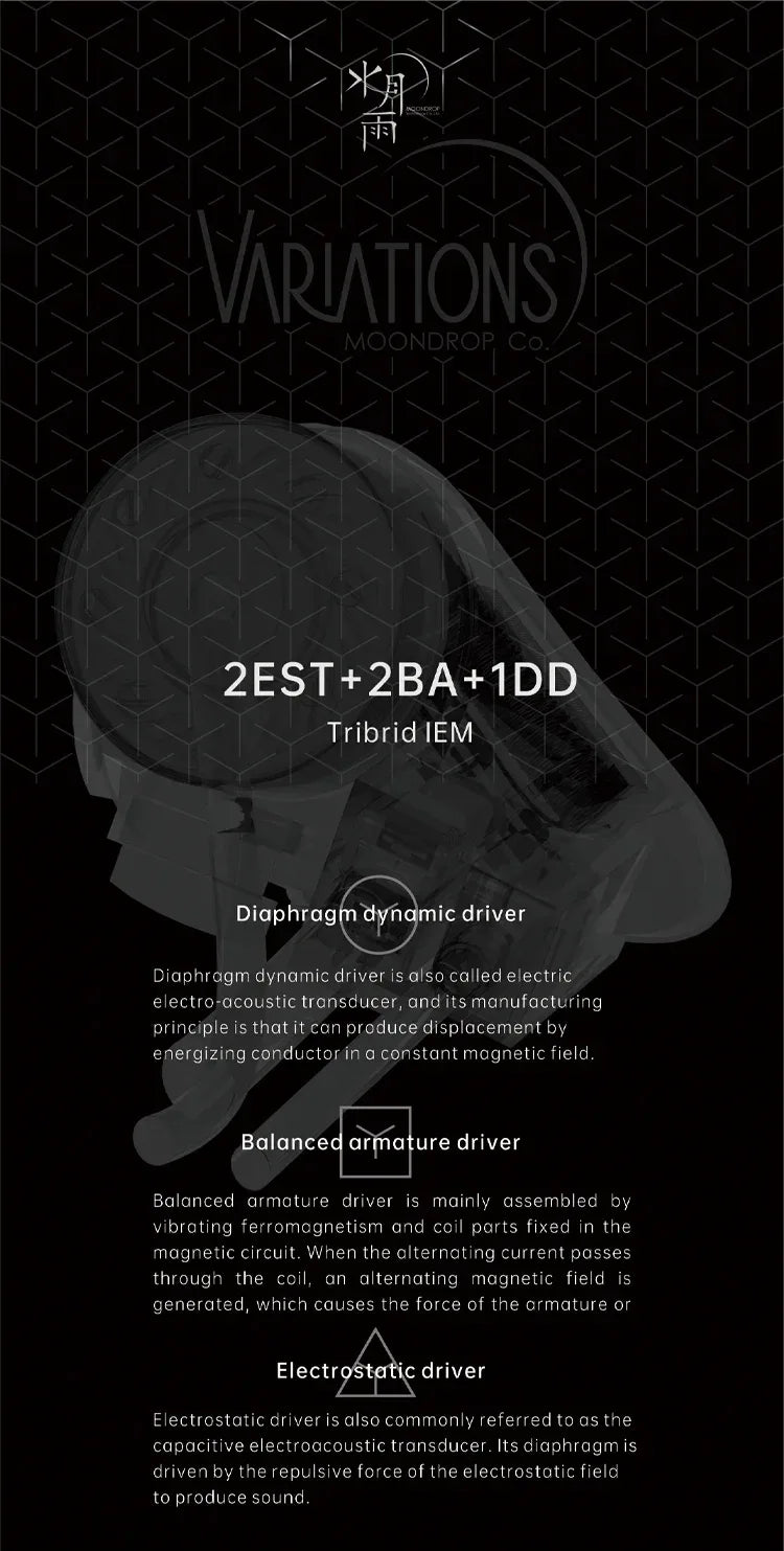 Moondrop Variations Tribrid IEMs: 2EST+2BA+DD Earphones by Tidesmit Tidesmit