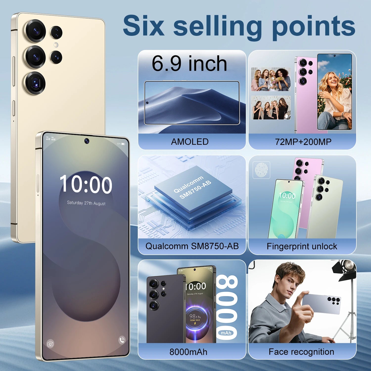 Tidesmit S25 5G Smartphone - 128GB Unlocked Android Mobile, White Tidesmit