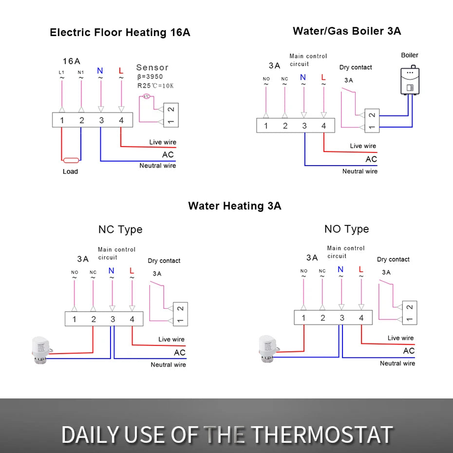 AVATTO WiFi Smart Thermostat, Electric Floor Heating Water/Gas Boiler Temperature Remote Controller for Tuya Google Home, Alexa
