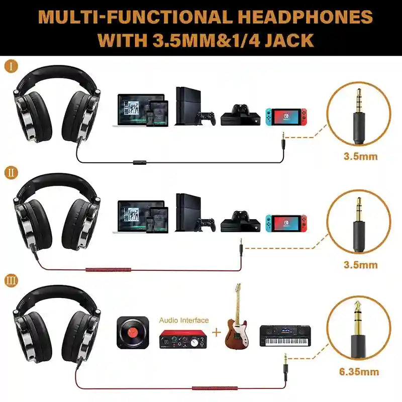 Wired Over-Ear Headphones for Studio Monitoring and Gaming | Tidesmit Tidesmit