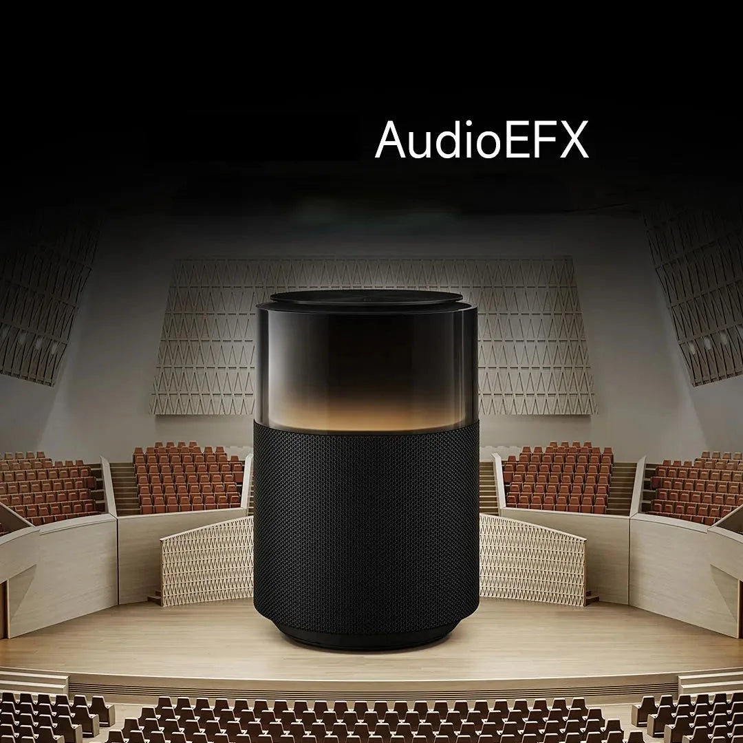 55W Mi Mijia BT Wireless Sound Pro Big Home Speaker Music Rhythm for Xiaomi App Control My Store