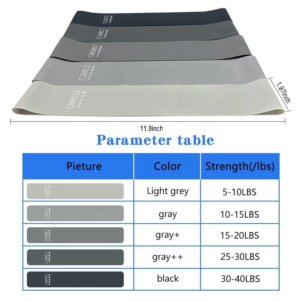 Rubber Elastic Loop Resistance Bands Yoga Gym Workout Bands Fitness Accessories Hip Booty Exercise Bands Factory Latex 5 in 1 Tidesmit