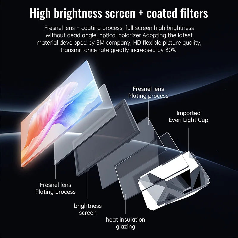 2025 R3P Portable Mini Projector 4K Full HD Smart Proyector 250 ANSI Lumen Home Theater Beamer Projector Built-in Battery Tidesmit