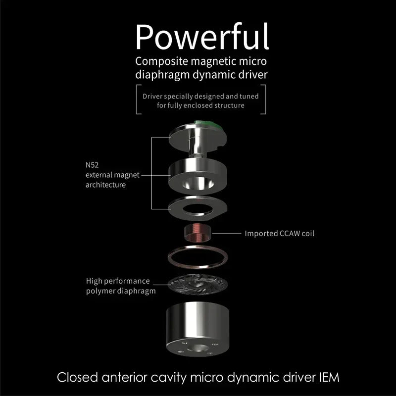 Moondrop Quarks Wired IEMs | Micro Dynamic Driver Earphones | Tidesmit Tidesmit