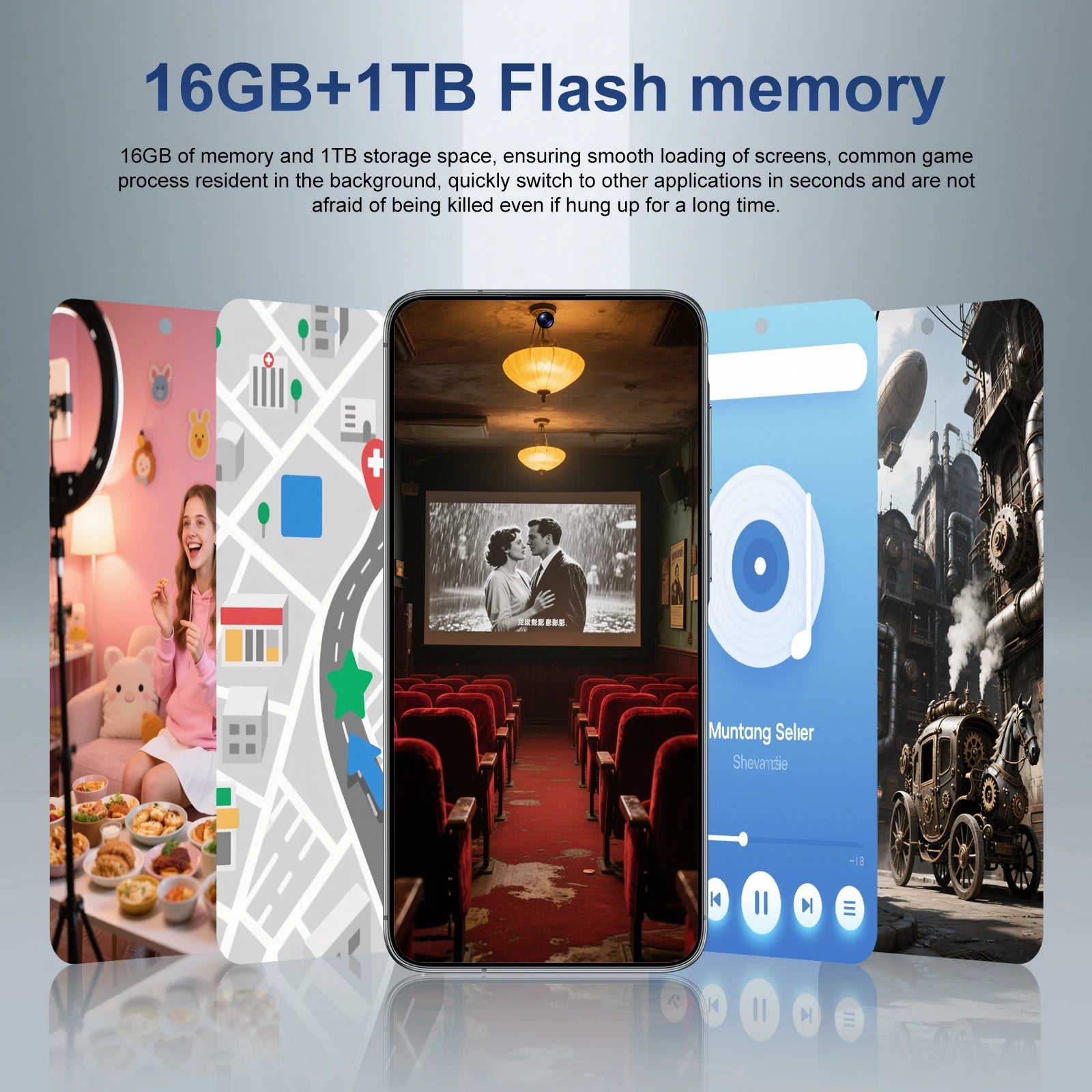 Tidesmit 5G Smartphone, 7.3 Inch AMOLED, 16GB RAM, 1TB Storage Tidesmit