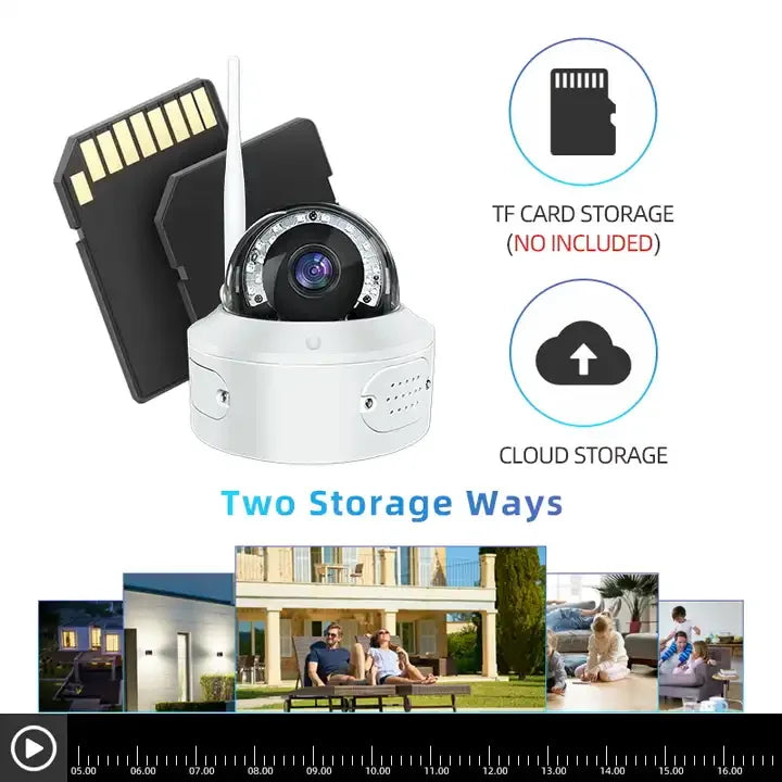 ICsee Sunisee 5mp Outdoor Wifi Camera AI Smart Home Indoor Dome Vandal Proof Tuya Smart App Wireless Security Camera Tidesmit