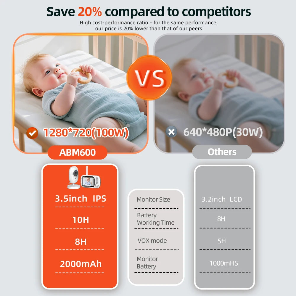 Baby Metre 720p Baby Health Monitor With Camera Crying Detection Smoant Charon Pod System Baby Car Monitor Camera Tidesmit