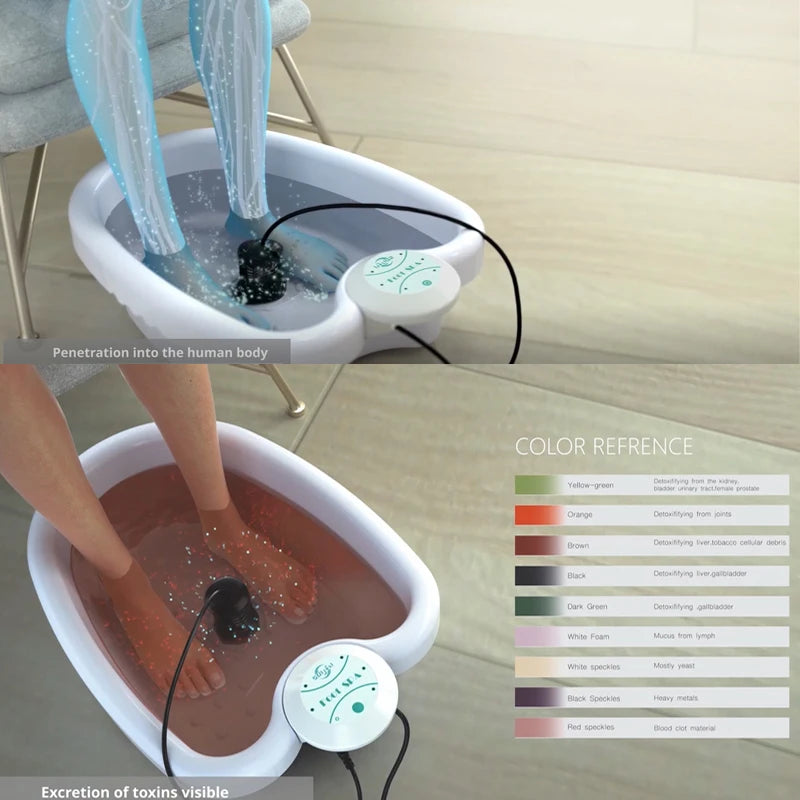 Oval white plastic foot detox bath with ionizer, showing feet soaking to extract toxins as indicated by color changes.