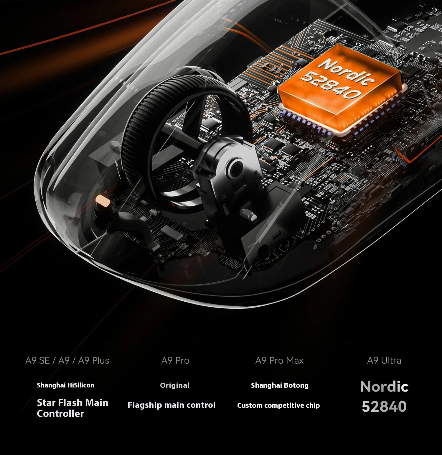 ATK A9 PLUS ULTRA Series Mouse Dual 8K Wireless Mouse Bluetooth Lightweight PAW3950 Ultra Nordic52840 E-sports Mice Gift