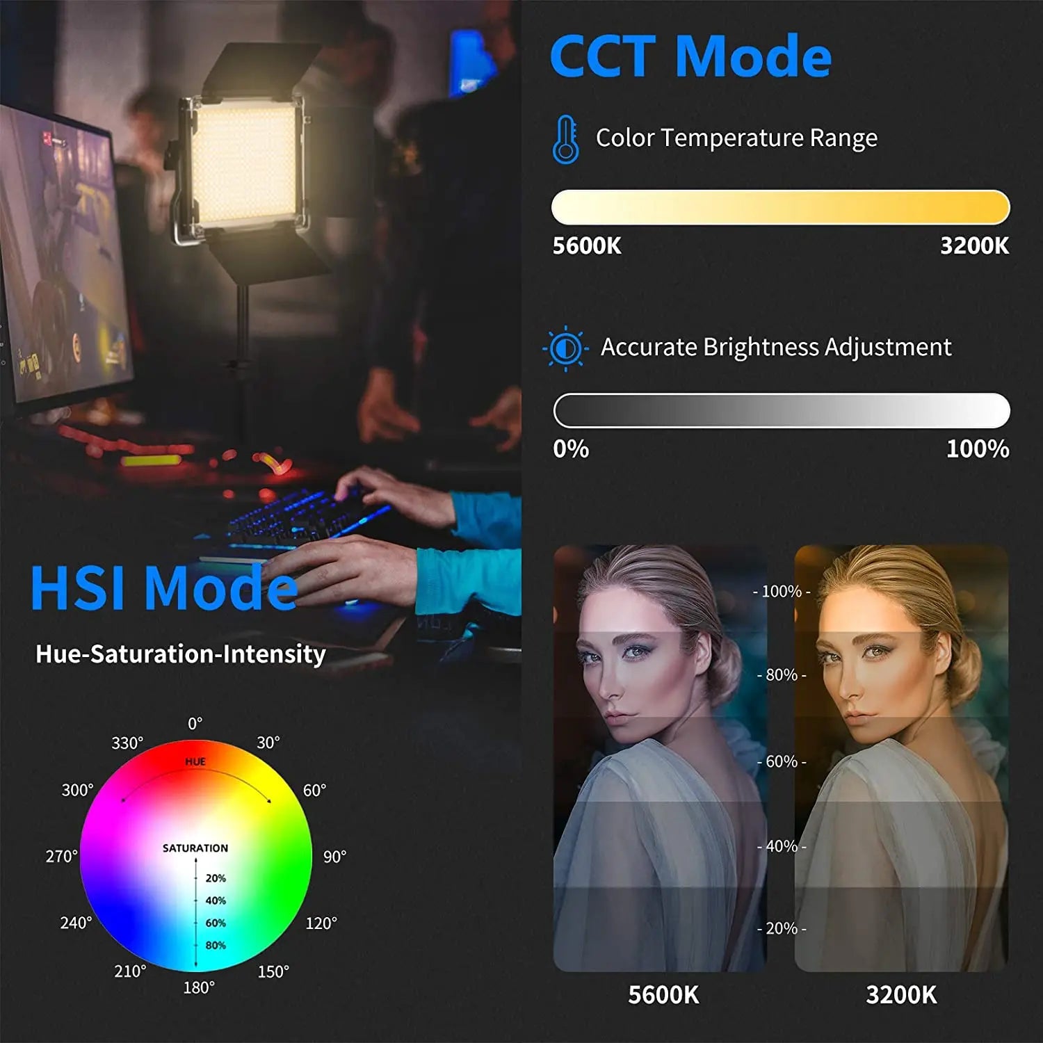 Square LED panel light on a stand for video lighting with adjustable color temperature, brightness, and HSI color modes.