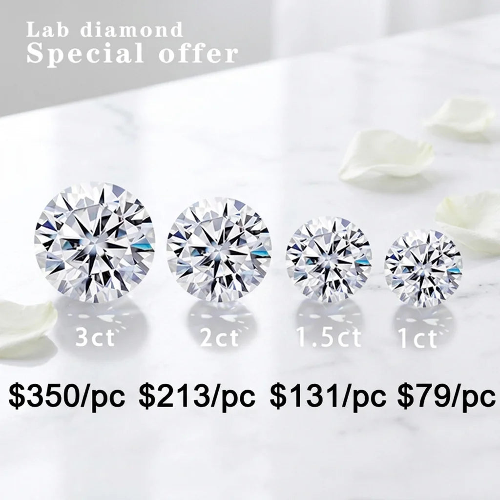 Starsgem Wholesale Price HPHT CVD Diamond 0.5ct 1ct 1.5ct 2ct 3ct 4ct DEF VVS-VS Round Cut Loose Lab Grown Diamond
