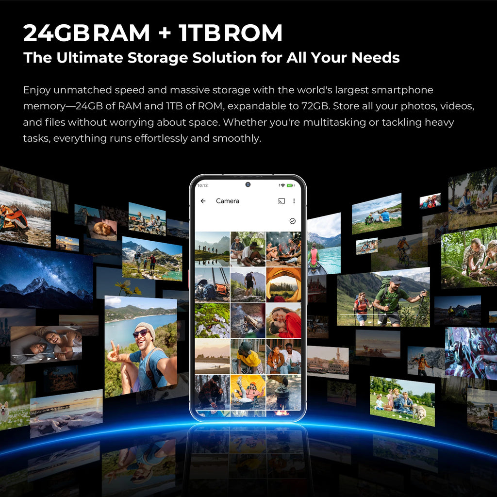 Oukitel WP200 Pro 24GB+1TB 6.7" FHD+ AMOLED Display 120Hz 32MP+108MP 5G Rugged Smart Phone - Tidesmit