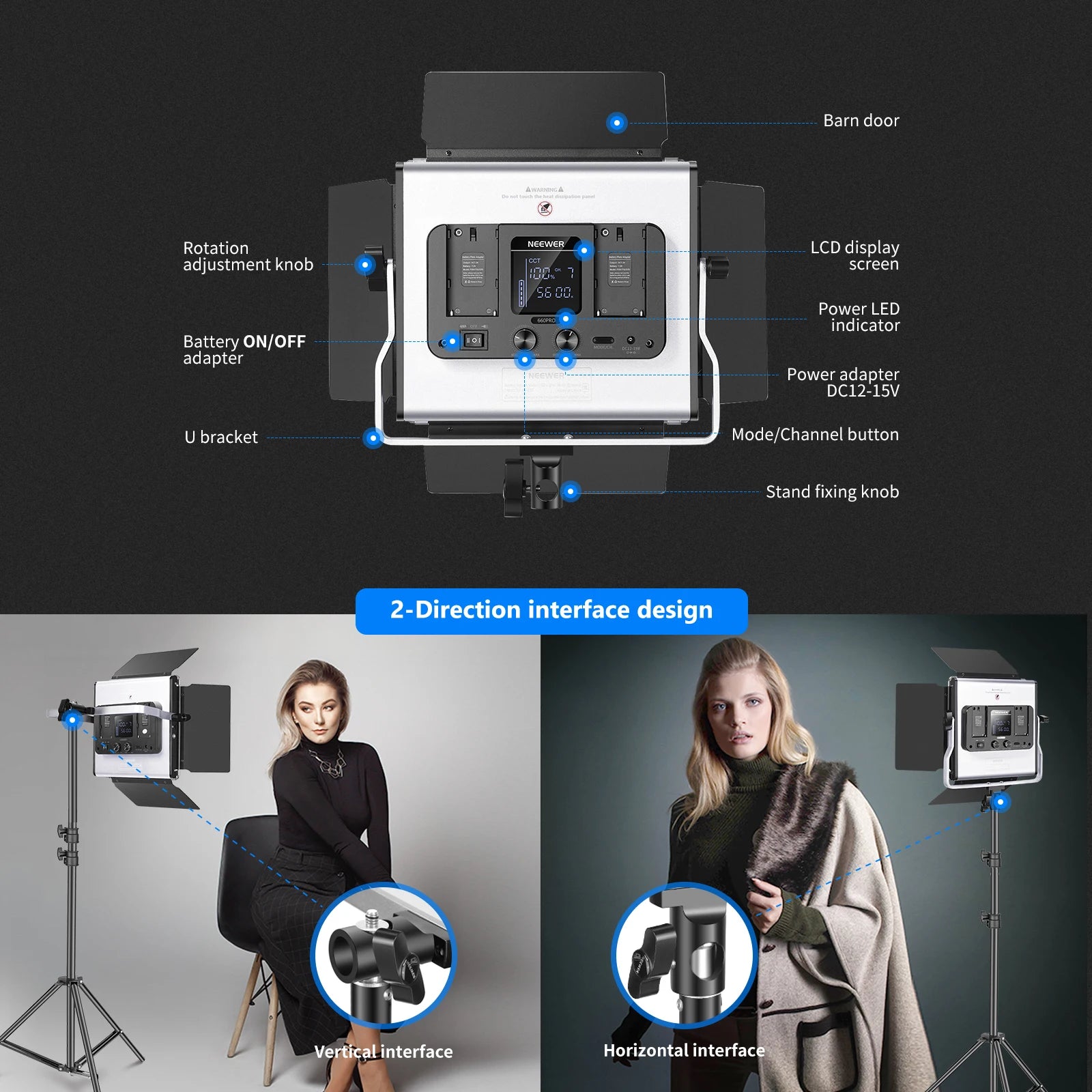 Square LED studio light with barn doors, U-bracket, and LCD screen, mounted on a tripod for professional photography.