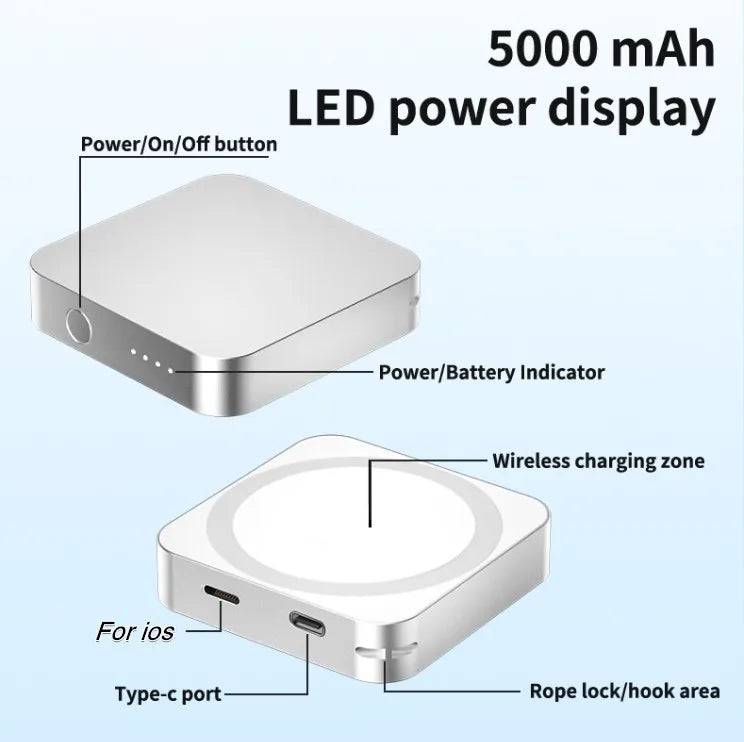 Power bank charger-Lightweight Portable 3 in 1 Magnetic Wireless Power Bank 20W Fast Charging 5000Mah PowerBank Tidesmit
