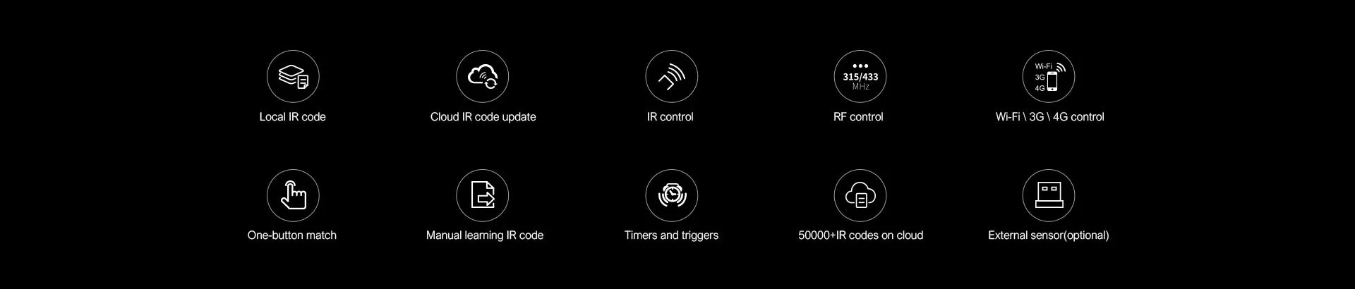 Broadlink RM4 Pro IR RF WiFi TV/AC UNIVERSAL REMOTE Smart Home Automation Works with Alexa and Google Home