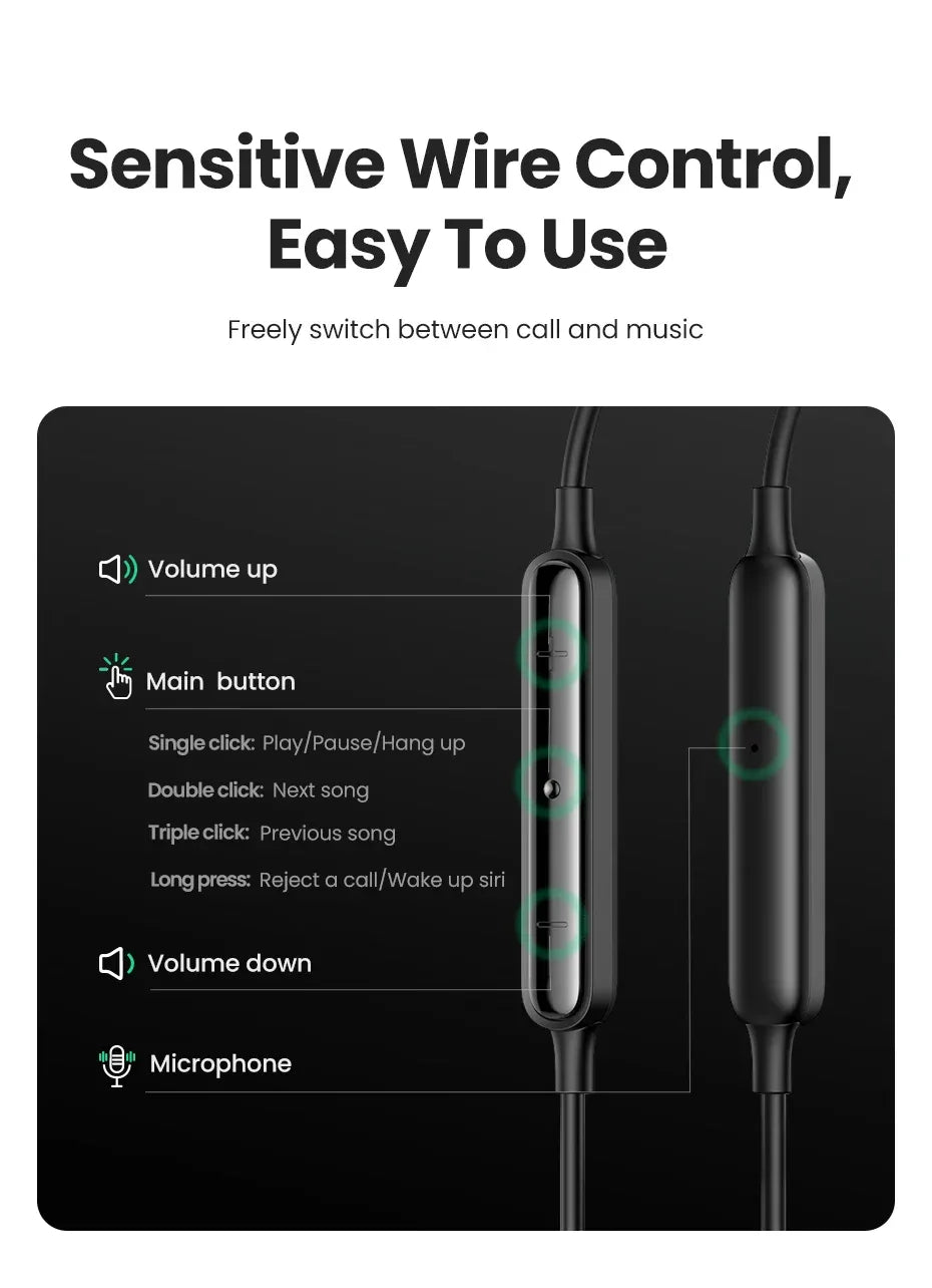 Wired Earbuds With Noise Cancelling Microphone by Tidesmit Tidesmit