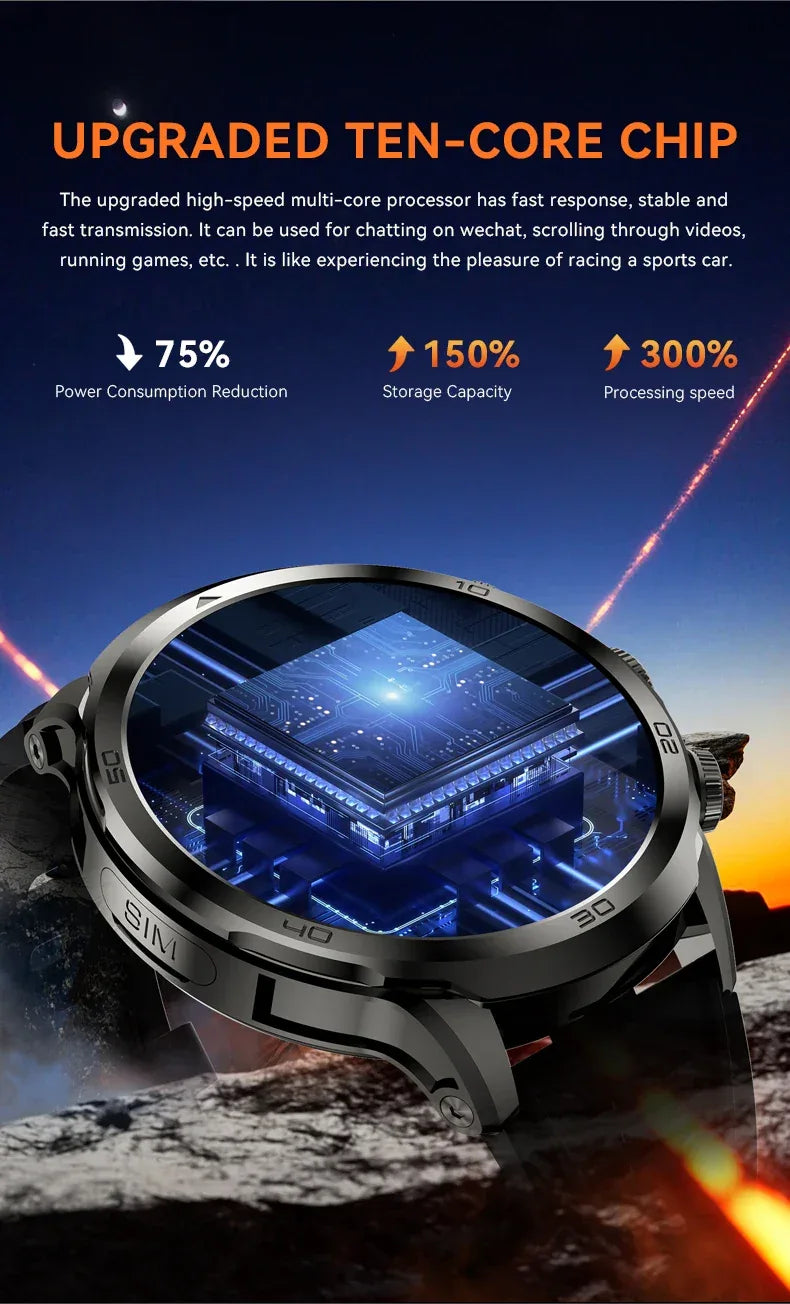 2025 Amoled Smart Watch H19 Sim Card HD Video Call Heart Rate 1.95inch Screen Rotating Camera 1990mA 4G SmartWatch - Tidesmit