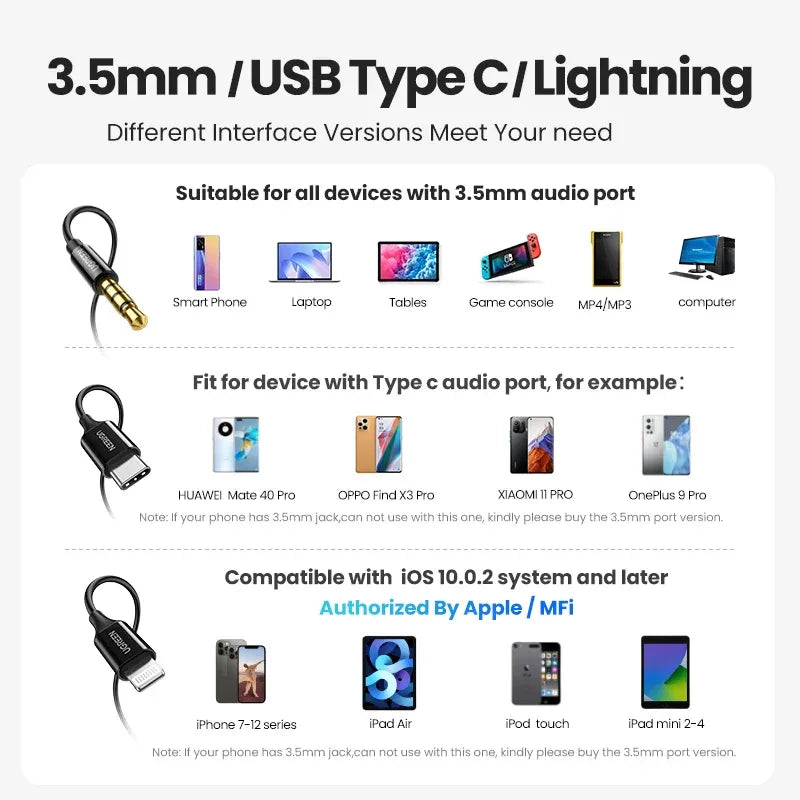 Wired Earbuds With Noise Cancelling Microphone by Tidesmit Tidesmit