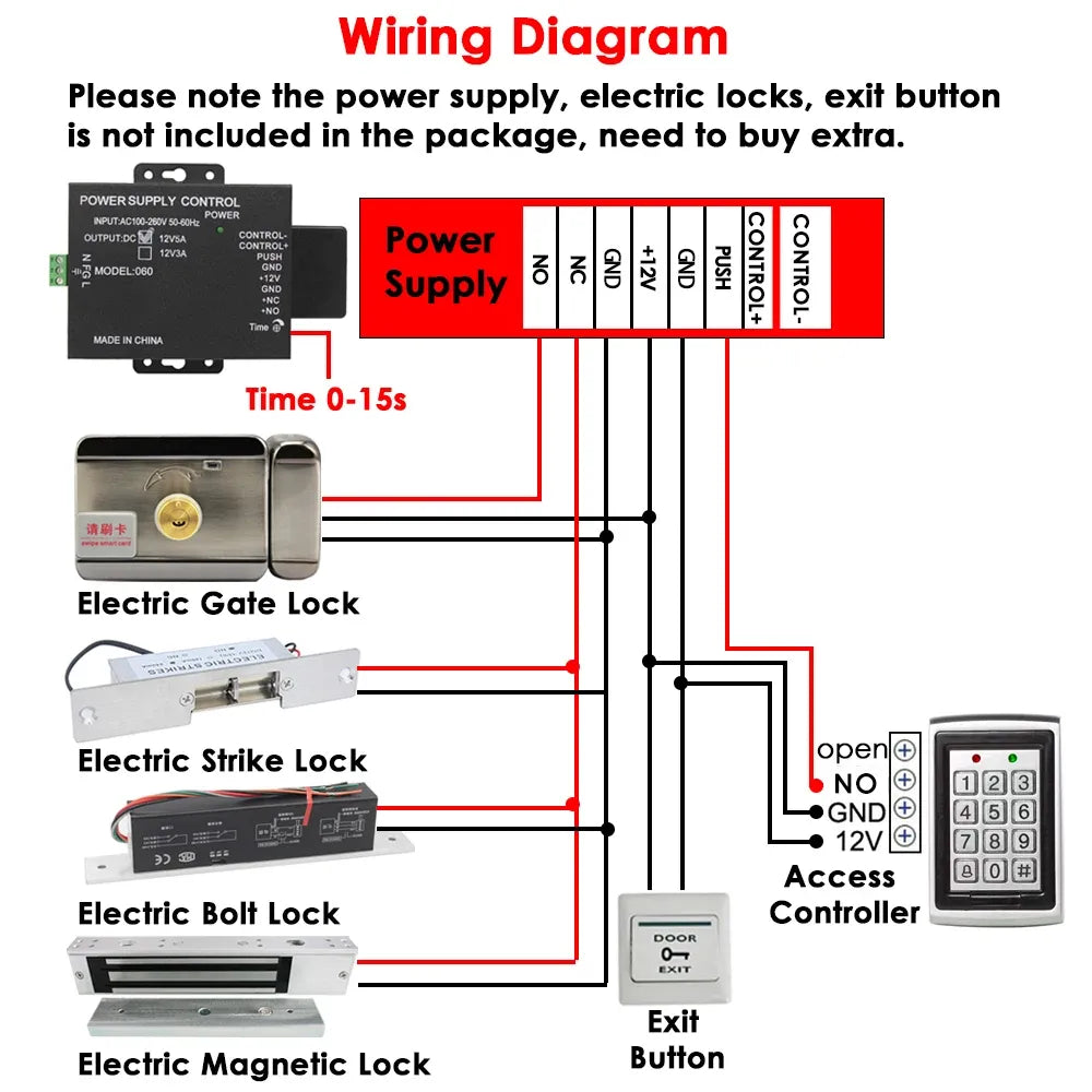 Wiegand Fixed Mount Embedded 2D Barcode Scanner Module Engine Qr Code Reader For Parking Access Control System