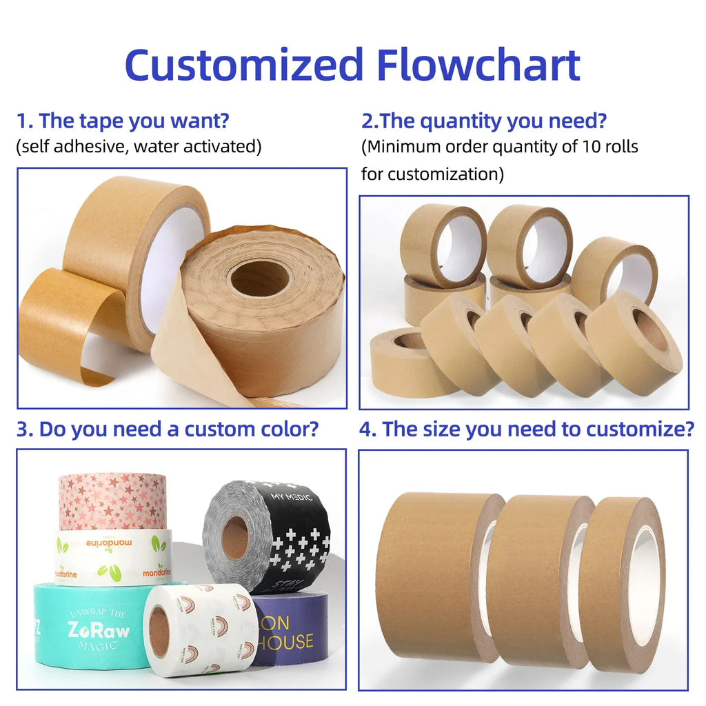 Customizable kraft paper packing tape rolls shown in a layout