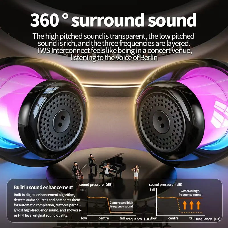Bluetooth Speaker -2025 Mini Wireless Speaker Portable Waterproof Outdoor Design with Fingertip Top Cheap Battery Powered AUX Communication