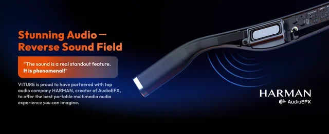 VITURE One XR/AR 3D Glasses Compatible Steam Deck/ROG Ally/Gaming Consoles/PC/Android Electrochromic Film Myopia Adjustments