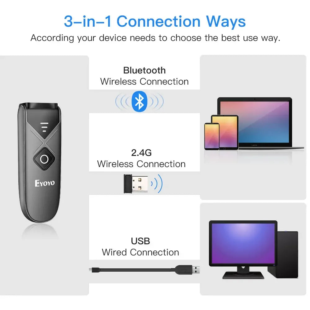 Eyoyo 2D barcode scanner showing Bluetooth, 2.4G wireless, and USB connections