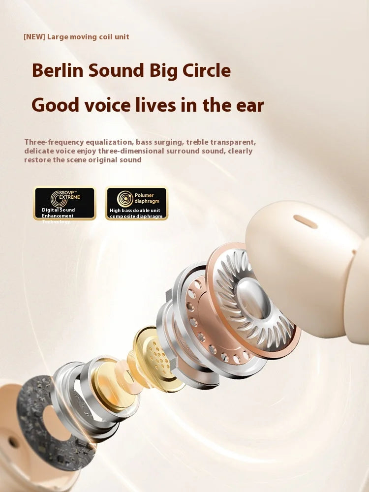 For Bluetooth In-Ear Headset LED Battery Wireless Noise Reduction Long Endurance High Sound Quality for Sports Running Tidesmit